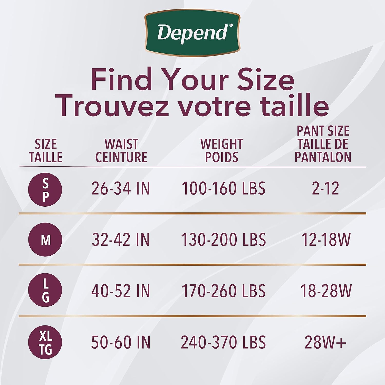 Depend Silhouette Maximum Absorbency Disposable Postpartum Underwear for Women, Pink, Medium O457