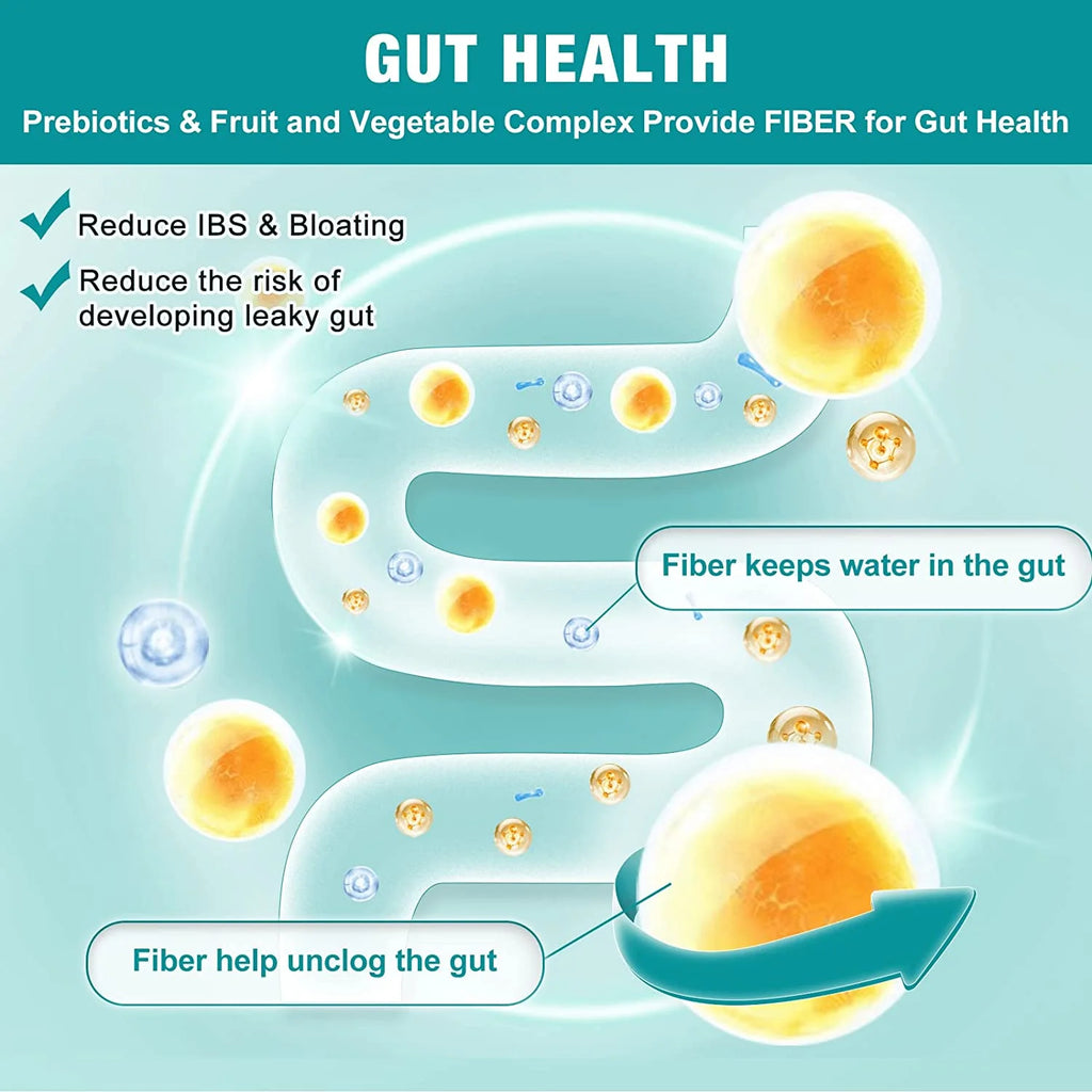 Probiotics for Women Men Kids Digestive Health, 100 Billion, 90 Veggie Capsules F60526