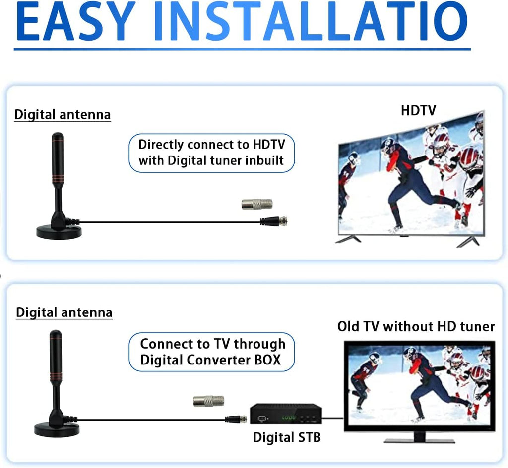 HDTV Antenna with Magnetic Base, 60+ Mile Range, Indoor Outdoor 4K 8K 1080P L2357