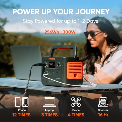 Jackery Solar Generator 240 v2 with 40W Mini Solar Panel, 256Wh LiFePO4, 300W AC Output I7577