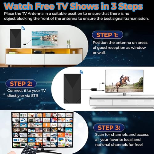 TV Antenna Indoor 2000 Miles HDTV Digital Antenna for Smart TV Old TV 35FT Cable U120682