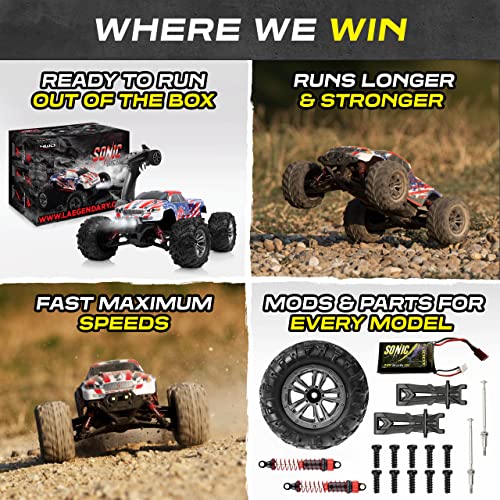 LAEGENDARY Remote Control Car 1:10 Scale 4x4 Off-Road RC Truck with Two Batteries G73027