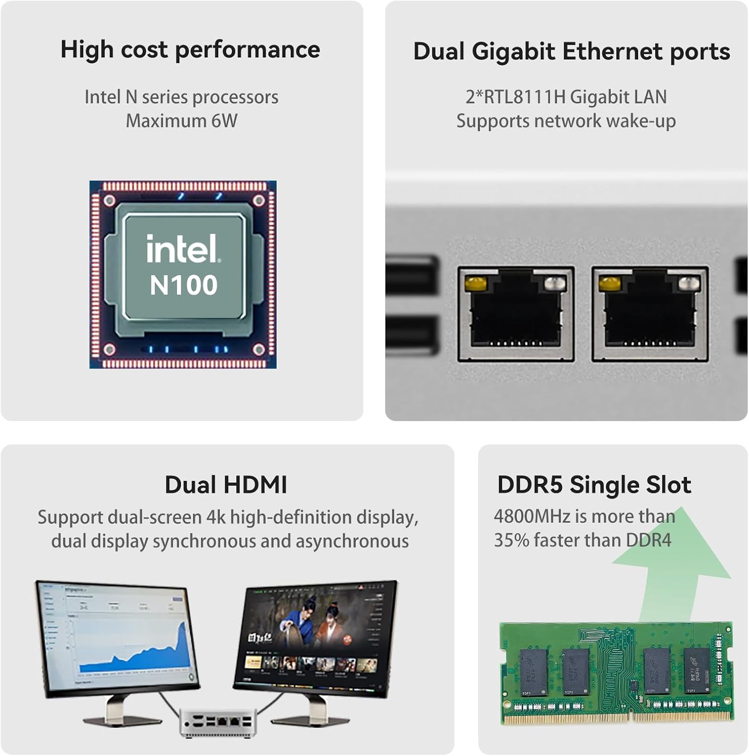 Mini PC Intel 12th Gen N100 16GB DDR5 500GB SSD 4K Dual HDMI WiFi 6 C14320
