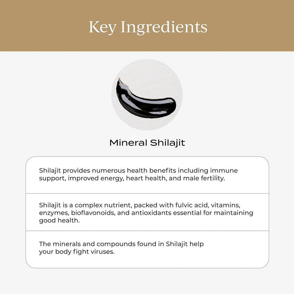 CYMBIOTIKA Liposomal Magnesium L-Threonate & Pure Shilajit Resin Bundle Y240797