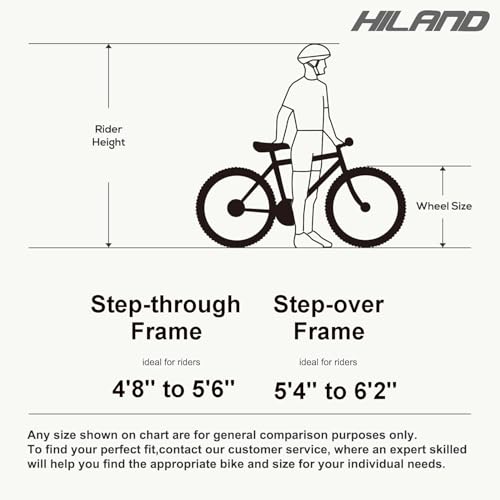 HILAND Adult Fat Tire Beach Cruiser Bike, 26 x 3 Inch Wheels, Single Speed L84340