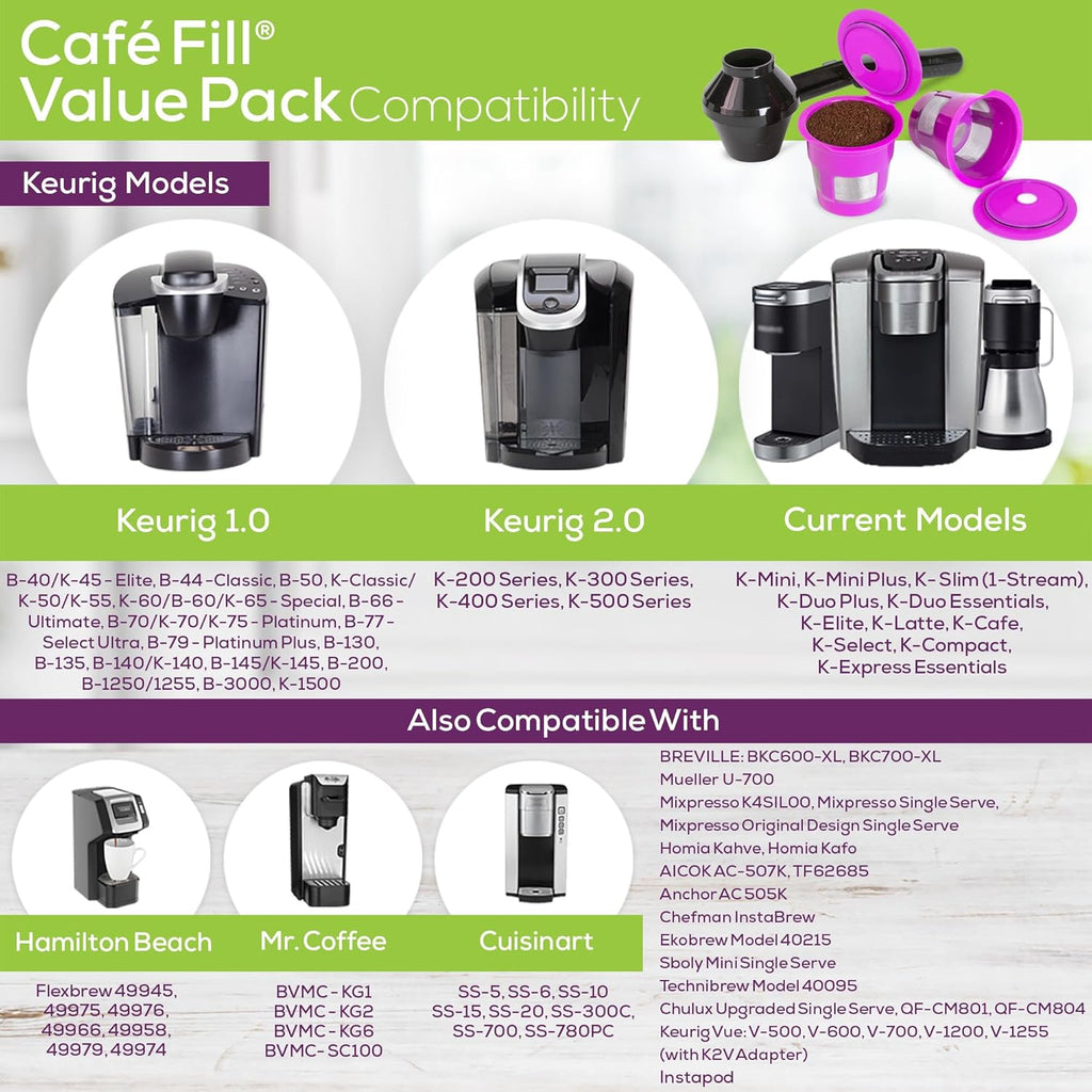 Perfect Pod Cafe Fill Value Pack Reusable K Cup Coffee Pod Filters with Scoop N699