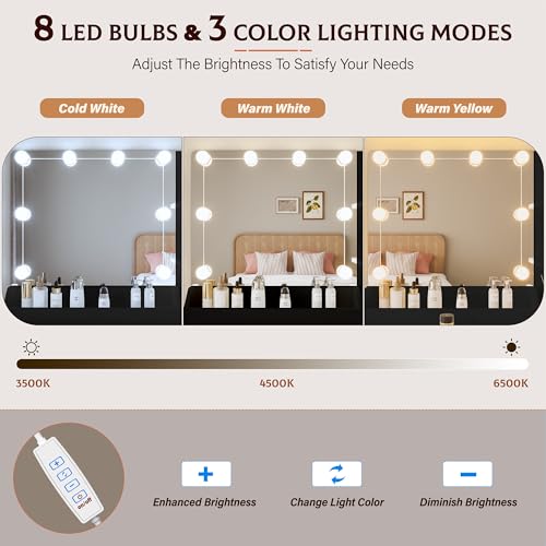 Vanity Desk with Mirror and Lights, Dimmable LED Makeup Table with Drawers and Stool, White K410427