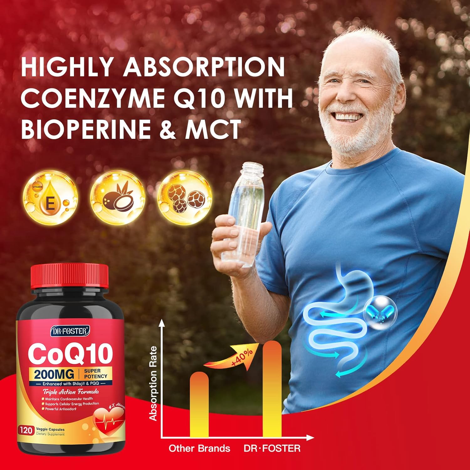 CoQ10 200mg with PQQ & Shilajit - 120 Veggie Capsules H886