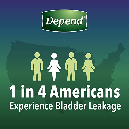 Depend Night Defense Adult Incontinence Underwear for Women, Disposable, Overnight, Medium, 15 Count U8604