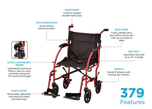 NOVA Medical Products Ultra Lightweight Transport Chair, Red J18370