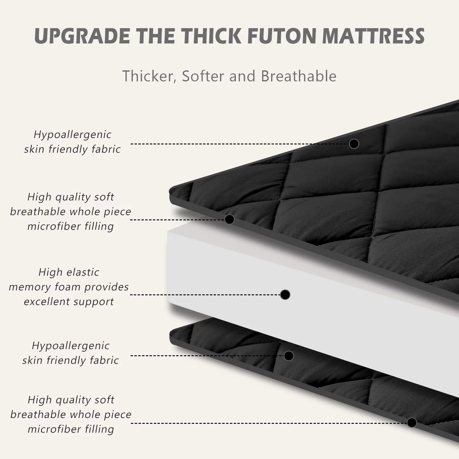SLSY Futon Mattress, Extra Thick Padded Japanese Floor Mattress N509