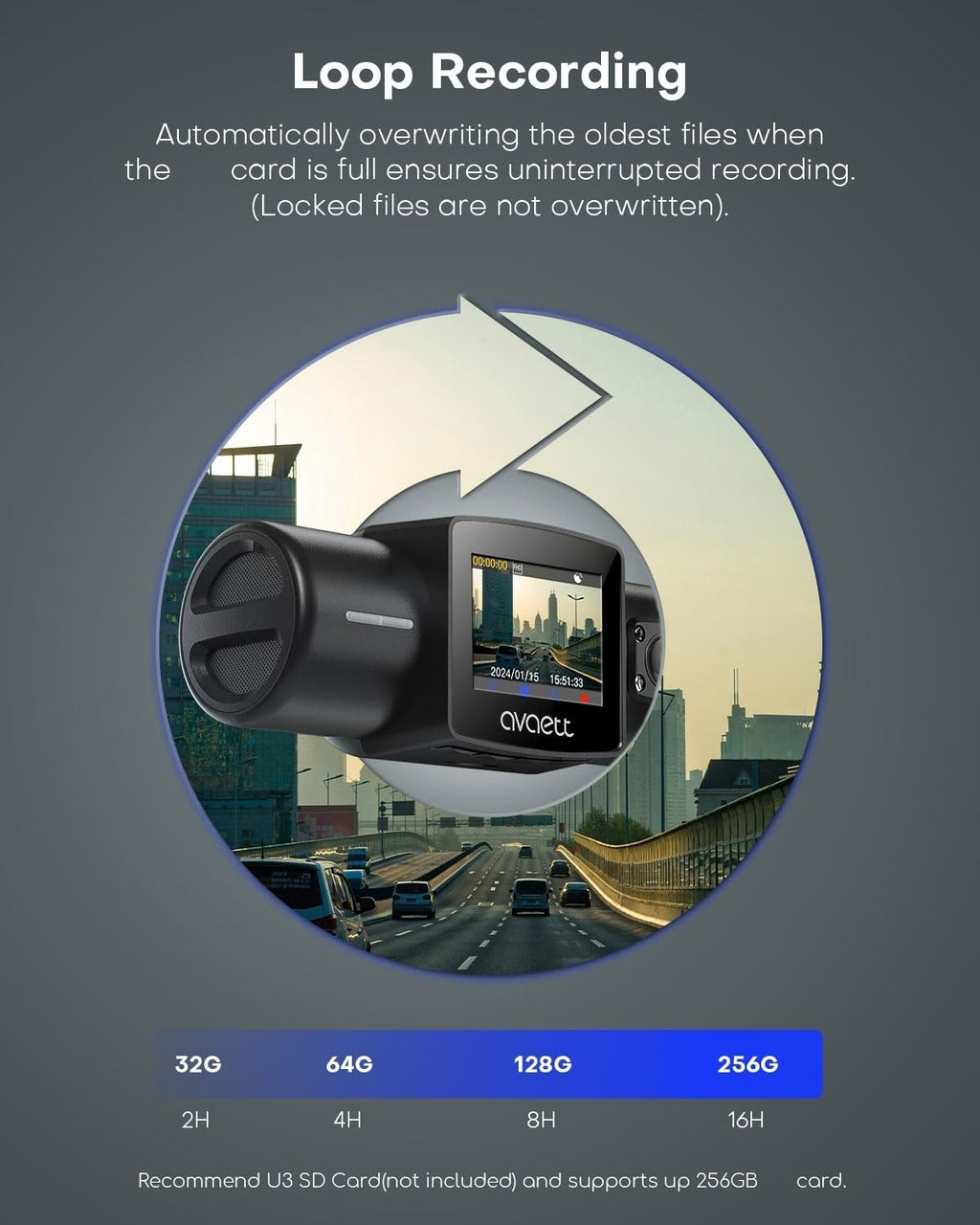 Avaett D60 Dual 2.5K Dash Cam Front and Inside with WiFi GPS Q77973